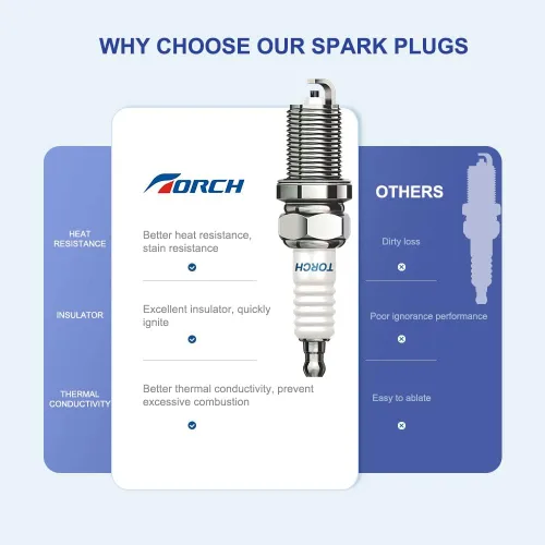 Vista 3 de PK2 TORCH Bujía AC6RA Reemplazo para bujía NGK CMR6A/1223, para Champion 978/RY4C RY4CT10, para Bujía Autolite 4194, para Brisk 3158 SR15C, OEM