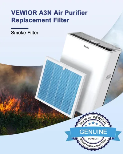 Vista 2 de VEWIOR ClearAir-A3 - Filtro de repuesto True HEPA oficial, 1 unidad El filtro de aire HEPA verdadero H13 elimina el humo, el olor, el polvo