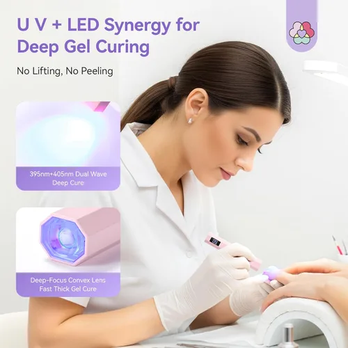 Vista 3 de SAVILAND Luz UV Esencial para Uñas de Gel: Lámpara de Curado Rápido Secador de Uñas con Configuración de Temporizador Dual Pantalla LCD Mini Lámpara