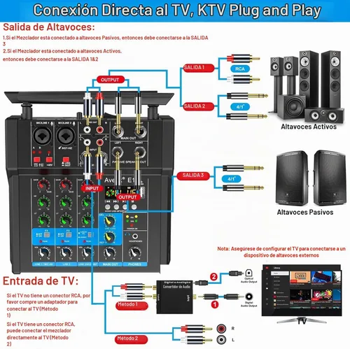 Vista 7 de Aveek - Mezclador de audio amplificador de 150 W x2, 4 canales con 2 micrófonos inalámbricos