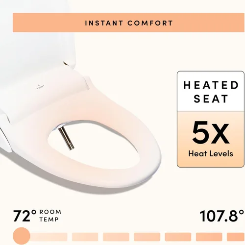 Vista 6 de TUSHY Ace 2.0 Asiento de inodoro redondo eléctrico con bidé y asiento calefactado. Una limpieza de lujo. Sensor de asiento y cierre suave