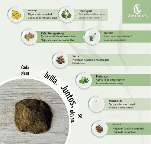 Vista 5 de ZenCrest, suplemento de hierbas naturales para próstata, fórmula tradicional de hierbas chinas, promueve la próstata saludable, promueve la función