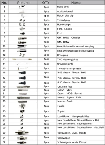 Vista 8 de Kit de adaptador de sistema de combustible limpiador y probador sin desmontar para gasolina EFI acelerador coche 20.3 fl oz tanque 120PSI