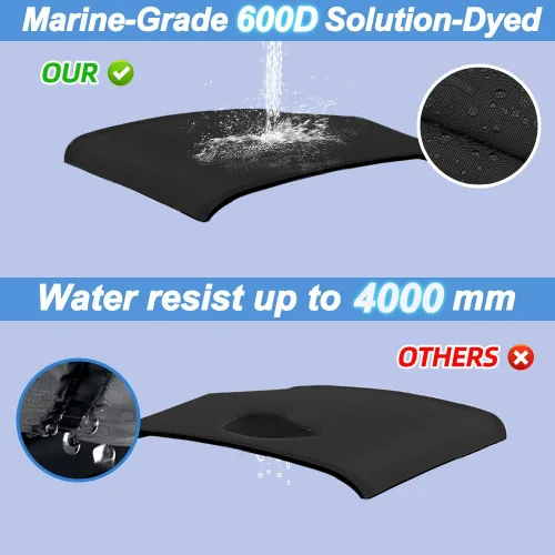 Vista 5 de Funda de repuesto para parte superior Bimini de 3 arcos, resistente a la decoloración y a las grietas, poliéster de grado marino 600D, impermeable