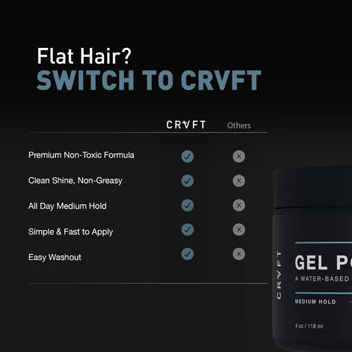 Vista 4 de CRVFT - Pomada de gel de 4 onzas, alto brillo/fijación media, a base de agua/soluble en agua, ideal para cabello corto/medio fino/grueso, para un