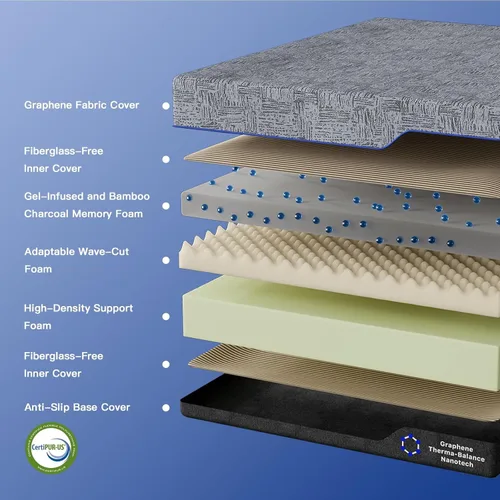Vista 7 de Pipishell Base de cama ajustable individual XL y colchón de espuma viscoelástica de 14 pulgadas con masaje, base de cama eléctrica con espuma