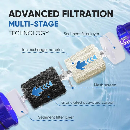 Vista 3 de PUREPLUS Filtro de agua de repuesto para jarra CRF950Z para Pur PPF900Z, PPF951K, PPT700W, CR-1100C, DS-1800Z, CR-6000C, PPT711W, PPT711, PPT710W