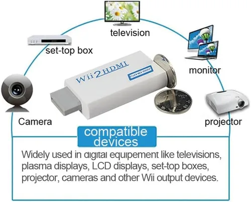 Vista 6 de JIUHCORY Convertidor Wii a HDMI, consola de juegos Wii conectada a monitor de TV de alta definición, por lo que HDMI Upscale a 720p o 1080p salida