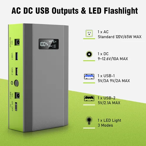 Vista 3 de Batería portátil ZeroKor con toma de corriente alterna, paquete de batería externa de 65W 110V 24000mAh, cargador portátil para laptop, fuente