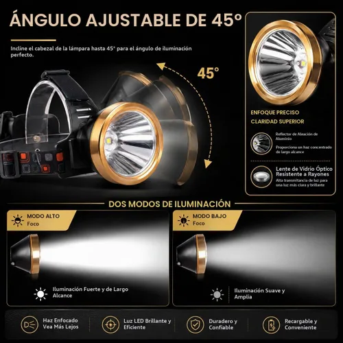 Vista 2 de Linterna frontal recargable súper brillante para caza de capullos, linterna LED con fuente de alimentación, linterna impermeable para caza al aire