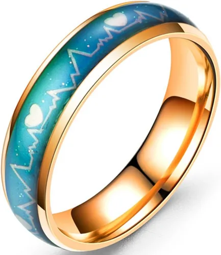 Vista 2 de Jude Jewelers Anillo de acero inoxidable que cambia de color, corazón, estado de ánimo, alianza de boda, aniversario