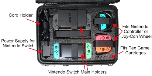Vista 3 de Case Club Waterproof Pre-Cut Portable Gaming Station to Fit Nintendo Switch