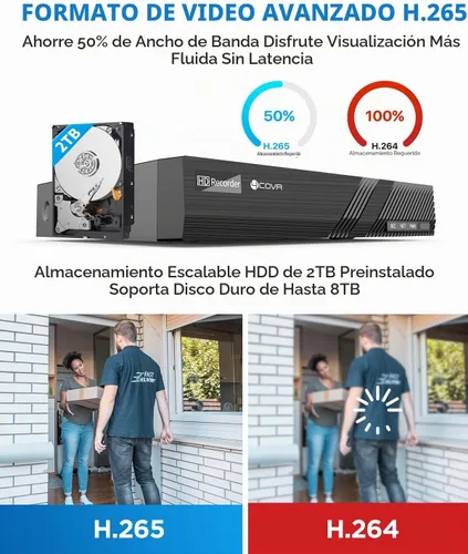Vista 8 de Sistema de cámara de seguridad PoE 4COVR con disco duro de 2 TB, LY97KA5M0804