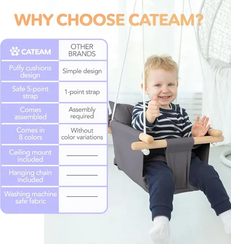 Vista 6 de CaTeam Asiento de columpio de lona para bebé con cinturón de seguridad de 5 puntos, columpio colgante de madera para niños pequeños, interior y Gris