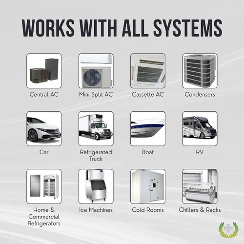 Vista 5 de Leak Saver - Fuga Shot HVAC - Inyector sellador de fugas y lanzador de línea de condensado - Cartuchos de CO2 no contaminantes - para A/C y mini