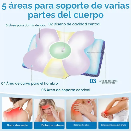 Vista 3 de CloudBliss Almohada cervical de espuma viscoelástica para cuello y hombro, almohada de contorno de cuello con funda refrescante, almohada de cama
