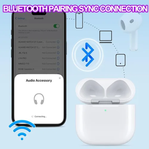 Vista 12 de Funda de carga compatible con Airpods 4rd (2024), funda de carga tipo C para AirPods 4rd, funda de carga inalámbrica de repuesto con botón