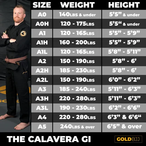 Vista 3 de Gold BJJ Calavera Jiu Jitsu Gi - Kimono de alta calidad con tejido dorado ultra fuerte, uniforme aprobado por la competencia IBJJF, Oro