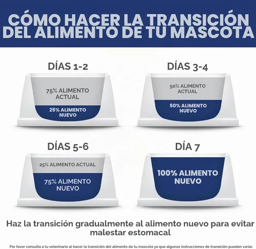Vista 9 de Hill's Science Diet Alimento seco para gatos adultos 1-6 # 1 recomendado por veterinarios, receta de pollo, 4 libras. Bolsa