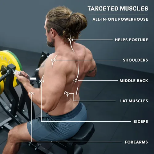 Vista 8 de Valor Fitness Máquina de remo sentada - Placa cargada con brazos convergentes y asas de agarre múltiple, capacidad de 400 libras, adaptadores