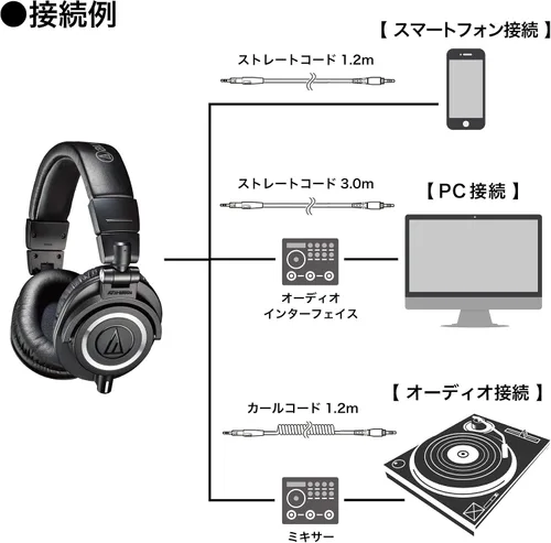 Vista 4 de Audio-Technica ATH-M50X - Auriculares profesionales para monitor de estudio, color negro, grado profesional, aclamado por la crítica, con cable