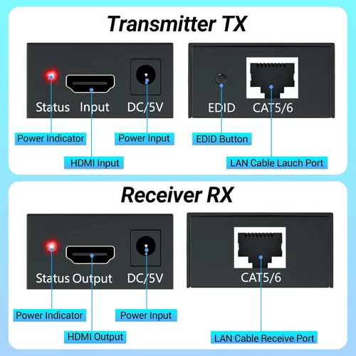 Vista 4 de Extensor HDMI de hasta 196.9 ft (196 pies), transmisor y receptor a través de LAN Ethernet, repetidor HDMI a Ethernet