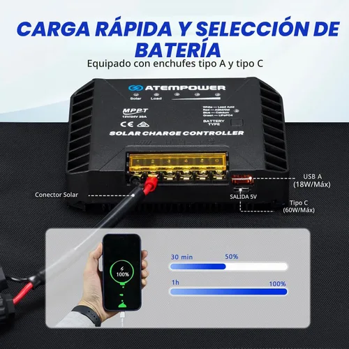 Vista 4 de ATEM POWER Panel solar portátil de 200 W, panel solar plegable HPBC, controlador de cargador MPPT de 20 A, salida USB de 5 V para batería de 12/24