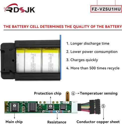 Vista 4 de FZ-VZSU1HU VZSU1HU FZ-VZSU1HAU VZSU1HAU - Batería para portátil Panasonic Toughbook 55 FZ-55 Mk1 Mk2 FZ-VZSU1 Series 3INR19/66-2 10.8V 68Wh/6300mAh