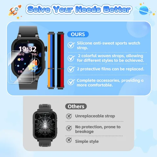 Vista 5 de MOFGDNI Reloj inteligente para niños con 39 juegos, cámara incorporada, grabadora de video, alarma, calculadora, podómetro y varios fondos