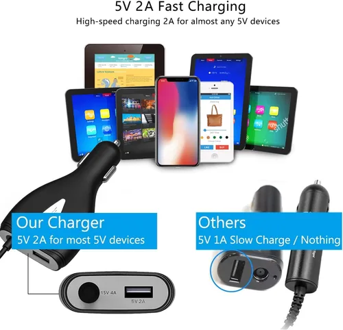Vista 7 de Surface - Cargador de coche, 70 W, 15 V, 4 A, fuente de alimentación para Microsoft Surface Pro 5/Pro 6/Pro 7/Pro 8/Pro X, Surface Book, Surface Go