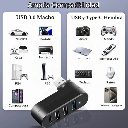 Vista 4 de Hub USB 3.0 de 4 puertos [giratorio de 90°/180°], divisor USB con 1 puerto USB 3.0, 2 puertos USB 2.0 y 1 puerto de datos USB C, extensor USB