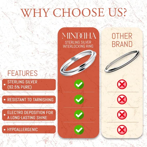 Vista 9 de MINDDHA Sterling Silver Interlocking Ring for Women - 925 Trinity Rolling Ring - Handmade Dainty Stackable Jewelry - Ideal Gift for Anniversary