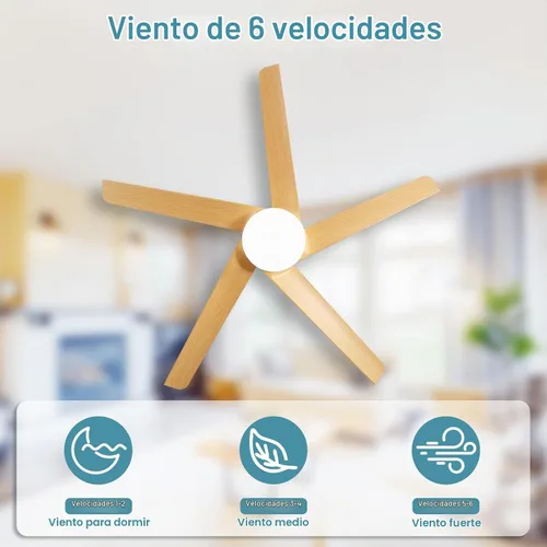 Vista 9 de Sofucor Ventiladores de techo de 52 pulgadas con luces y control remoto, moderno ventilador de techo de 5 aspas ABS para exteriores, LED regulable