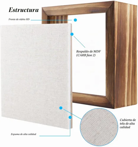 Vista 4 de 1DOT2 Caja expositora pequeña de 5 x 5 pulgadas, negro carbonizado