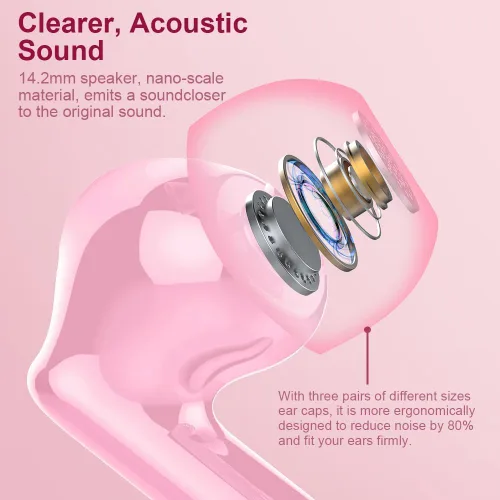 Vista 2 de Auriculares inalámbricos con Bluetooth, auriculares estéreo de alta Rosa rubor