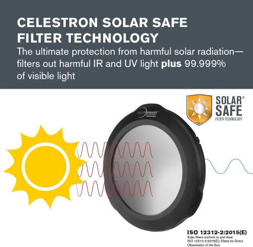 Vista 6 de Celestron 94243 EclipSmart - Filtro para telescopio de eclipse solar, cumple con ISO 12312-2, ajuste seguro con película solar segura, funciona