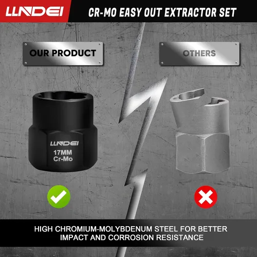 Vista 3 de LLNDEI Kit extractor de pernos, 15 piezas de extracción de tuercas peladas fáciles de sacar con accionamiento de 3/8 pulgadas, acero CR-MO
