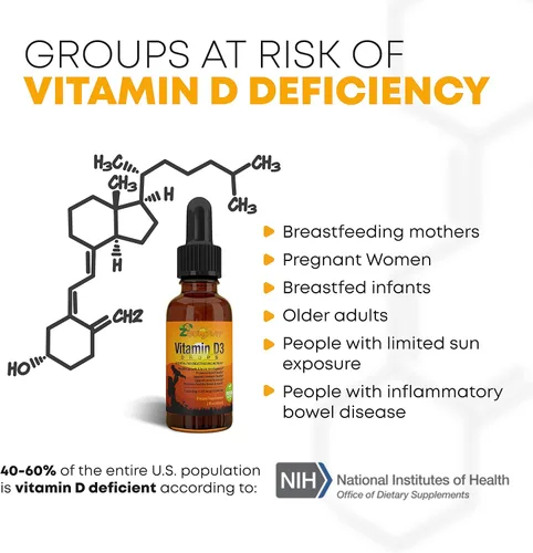 Vista 6 de Gotas de vitamina D para bebés, gotas de vitamina D para bebés, 1000 UI, 2 onzas líquidas, vitamina D3 orgánica con fórmula de máxima absorción