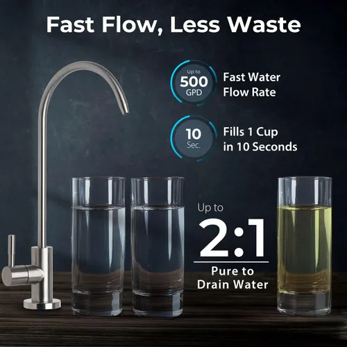 Vista 5 de iSpring RO5004F - Sistema de filtro de agua por ósmosis inversa con UV, probado por SGS, reducción de PFAS y TDS, sistema de 500 GPD bajo