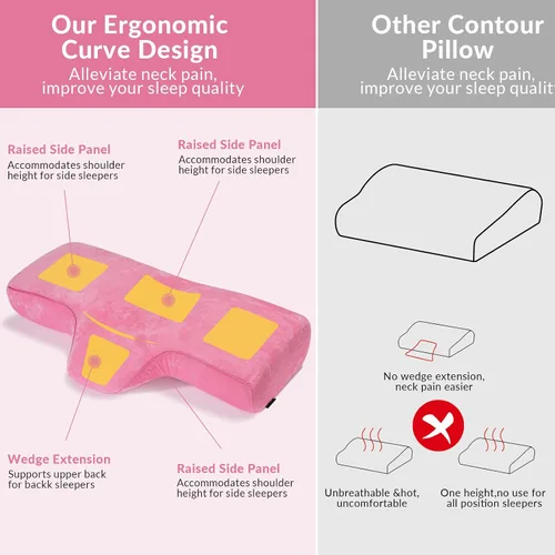 Vista 2 de Almohada de pestañas para extensiones de pestañas, almohada de espuma viscoelástica para el cuello, extensión de pestañas, curva ergonómica que