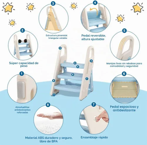 Vista 5 de Onasti Taburete plegable para niños pequeños para lavabo de baño, taburete ajustable de 3 pasos para niños, taburete de entrenamiento para orinal
