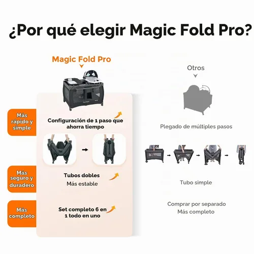 Vista 4 de Pamo Babe Playard Magic Fold - Corralito plegable para bebé, corralito portátil, centro para bebé con moisés para recién nacidos, moisés para Gris