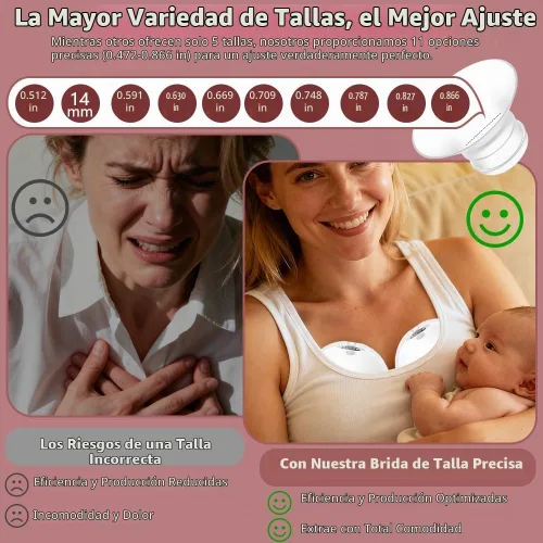 Vista 4 de 10 piezas de inserción de brida 13/15/17/19/0.827 in*2 compatibles con bomba portátil eufy S1 Pro/S1/E20/E10