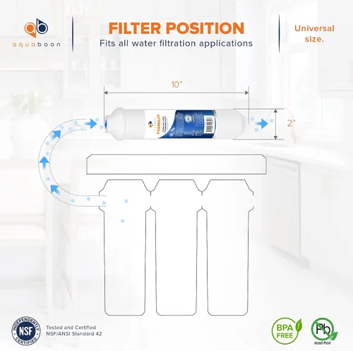 Vista 5 de Aquaboon Filtro de agua de carbón activado T33 - Filtro de agua en línea para refrigerador se adapta a línea de agua de 1/4 - Filtro para máquina