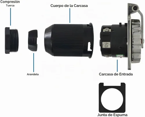 Vista 6 de Conntek 50 Amp 125/250 Volt RV Marine Power Entrada - Acero Inoxidable