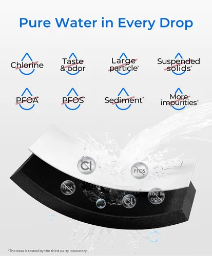 Vista 5 de Waterdrop 469690 ADQ36006101 Filtro de agua para refrigerador, repuesto para LG® LT700P®, ADQ36006102, Kenmore® 9690, LFXS30766S, LFXS24623S, FML-3