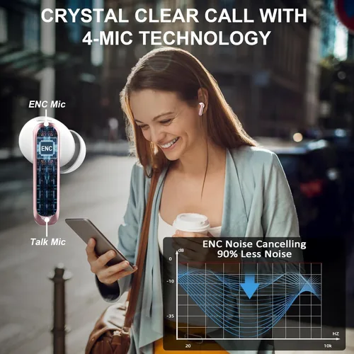 Vista 3 de Auriculares inalámbricos, auriculares Bluetooth 2025 V5.4, micrófono con cancelación de ruido ENC integrado, auriculares Bluetooth estéreo de 48
