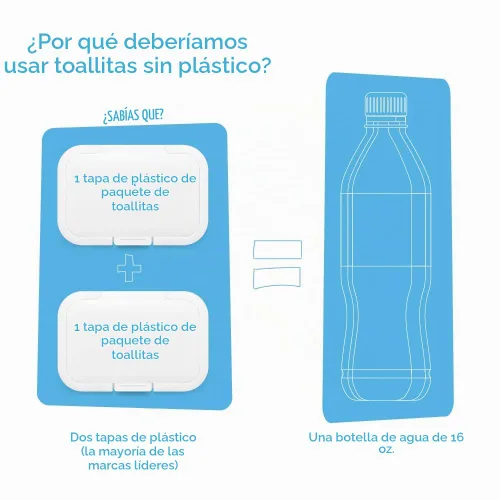Vista 6 de Simpleaf Toallitas húmedas desechables sin perfume, ecológicas, sin parabenos ni alcohol, hipoalergénicas y seguras para pieles sensibles, fórmula
