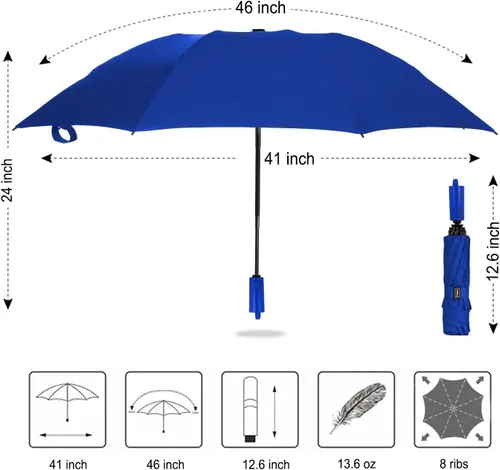 Vista 113 de LANBRELLA Paraguas plegable inverso compacto paraguas de viaje a prueba de viento automático