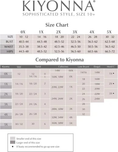 Vista 4 de Kiyonna Vestido de cóctel de encaje Luna talla grande para mujer
